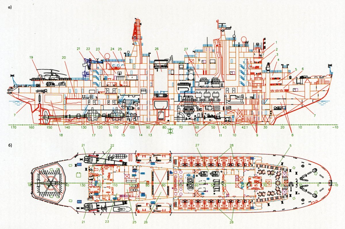 Схема ледокола 50 лет Победы