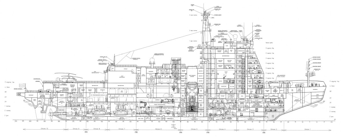 Ледокол Арктика проекта 22220 чертежи