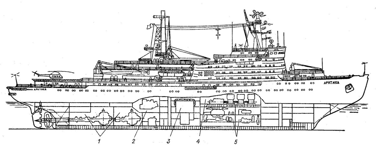 Атомный ледокол Арктика чертежи