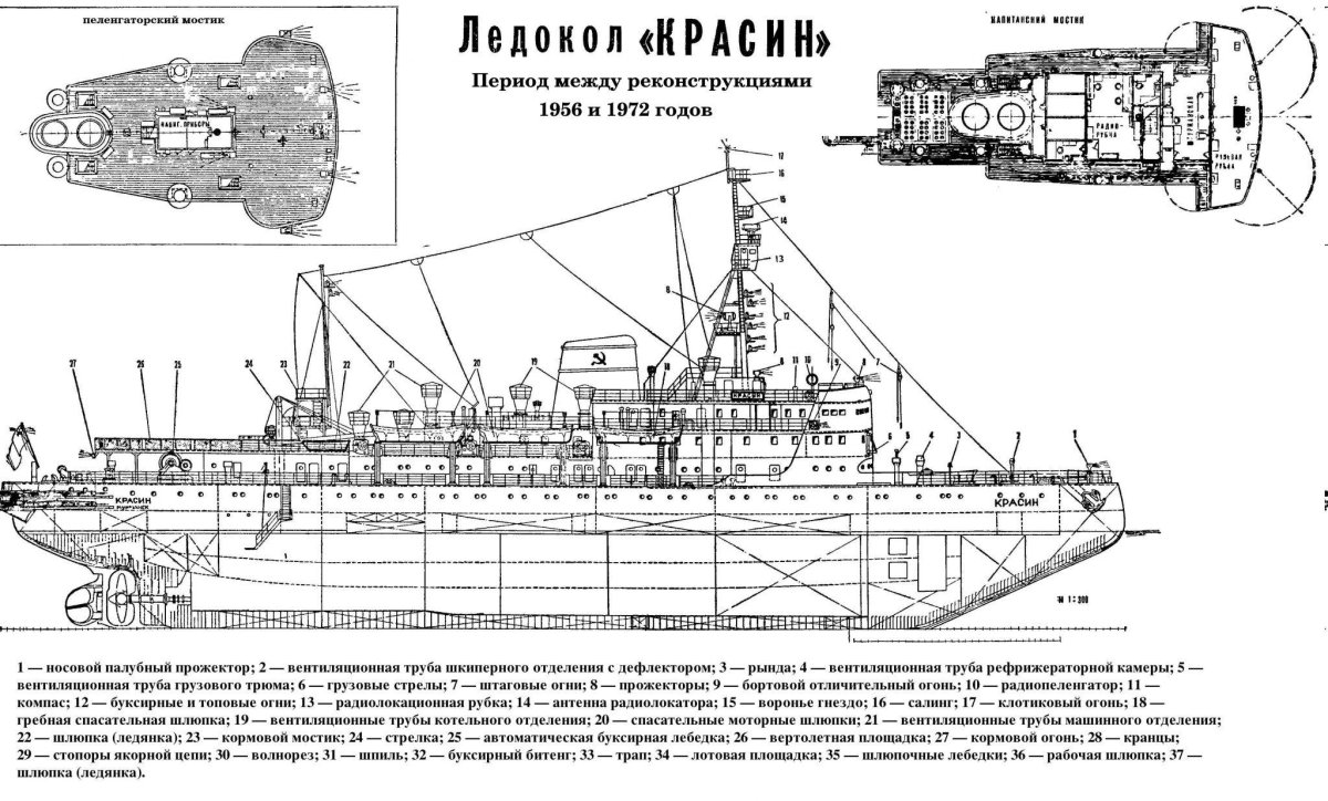 Красин ледокол 1916 чертежи