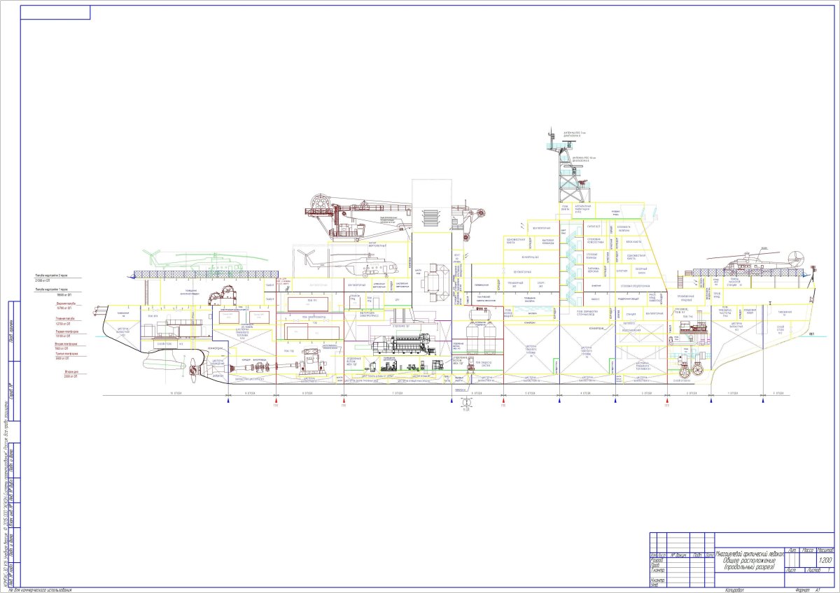 Проект 22220 ледокол чертеж
