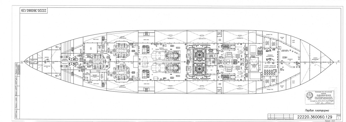 Ледокол Арктика проекта 22220 чертежи