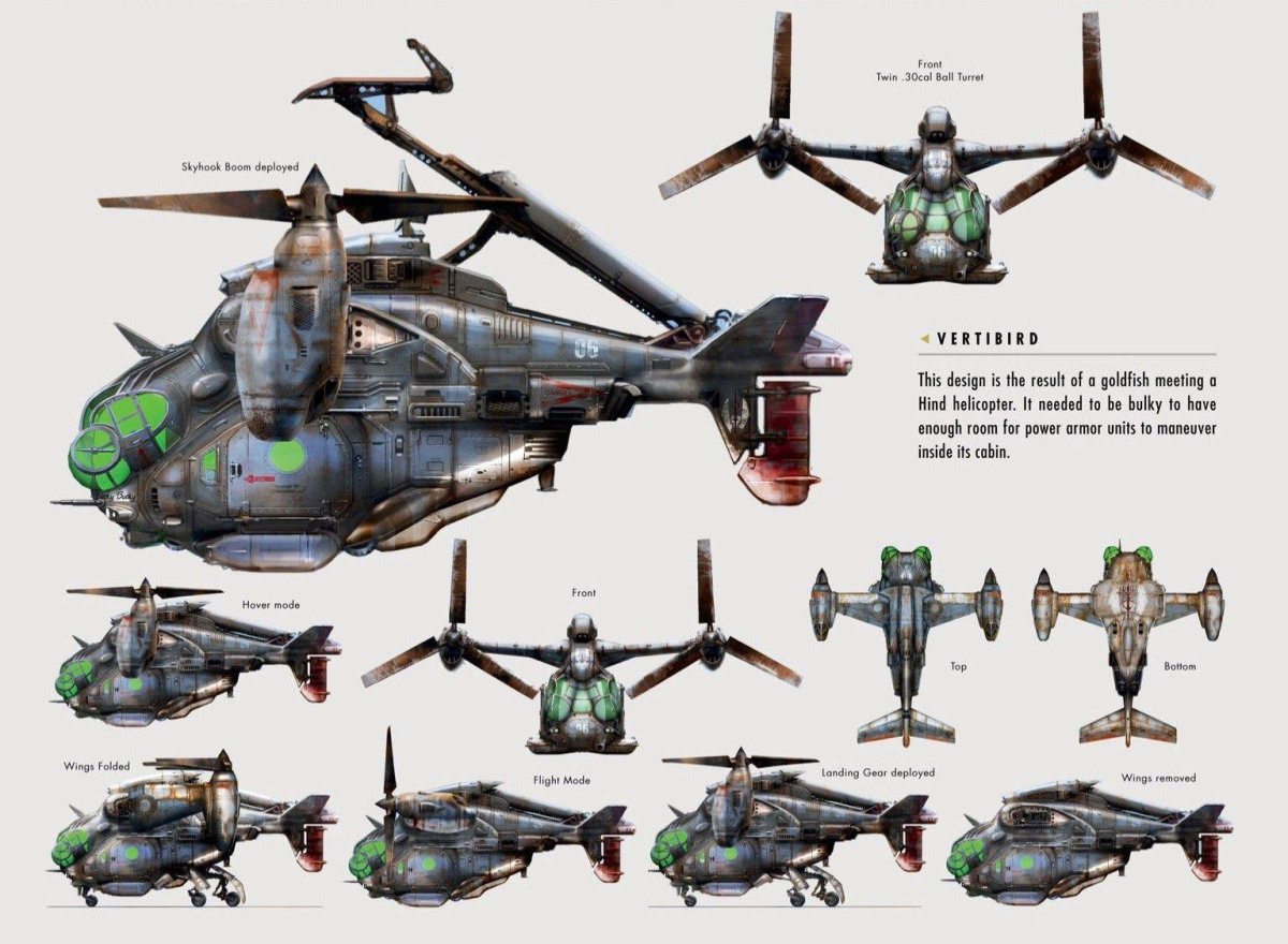Fallout 4 чертежи винтокрыла