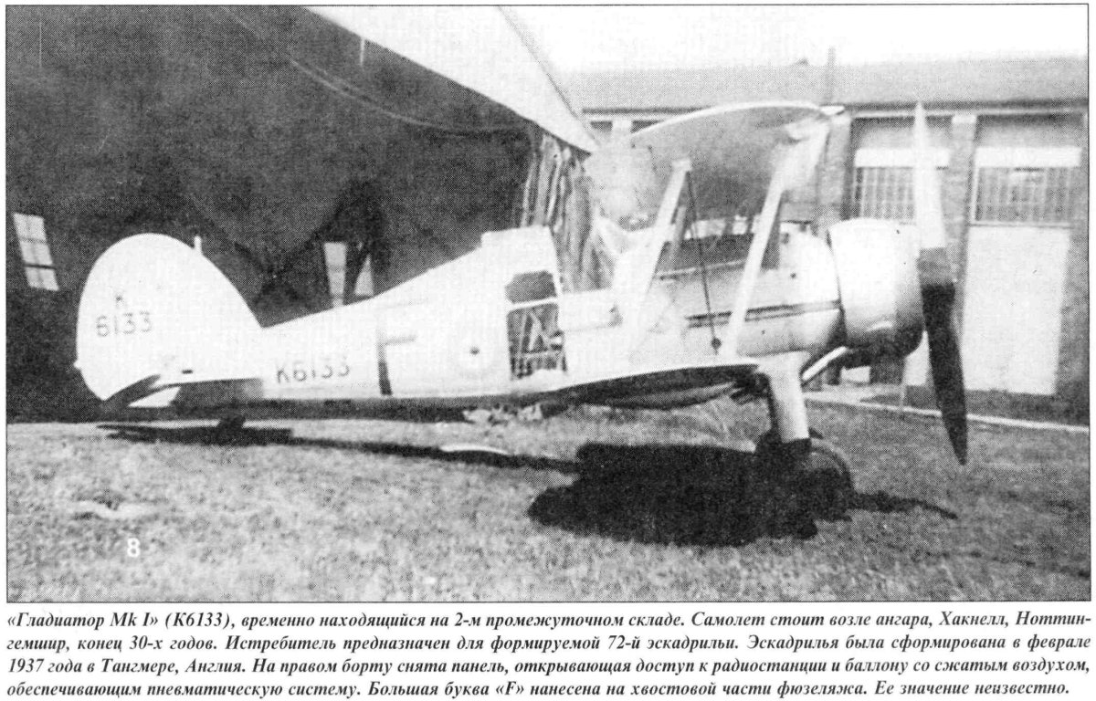 Глостер Гладиатор самолет ант 9