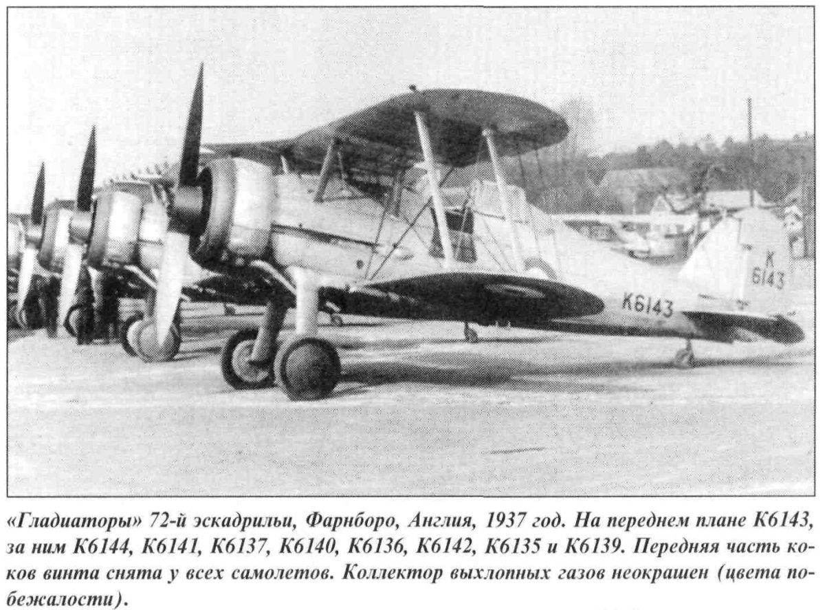 Глостер Гладиатор самолет ант 9
