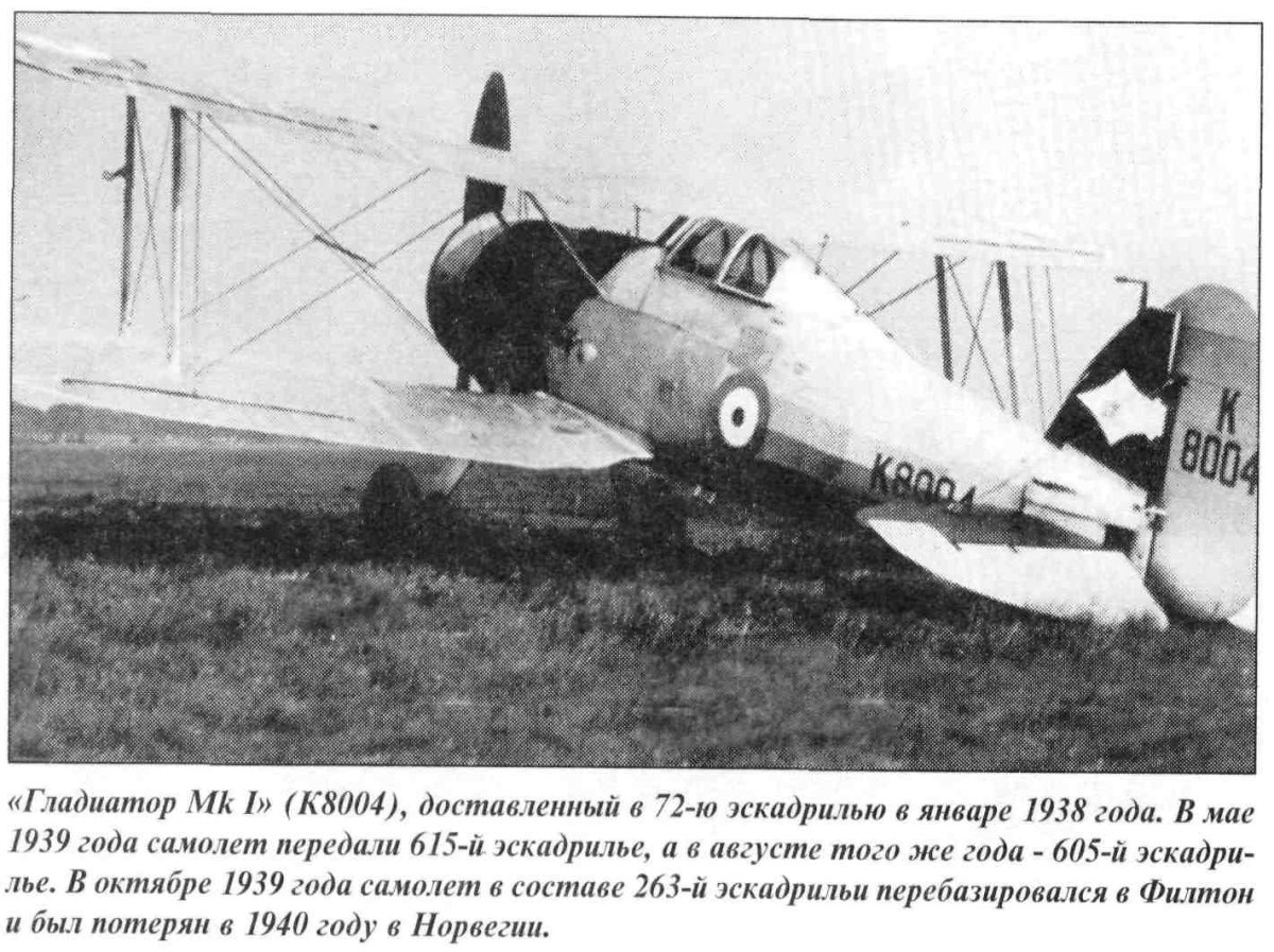 Глостер Гладиатор чертежи