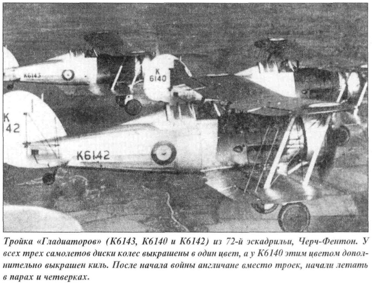 Глостер Гладиатор чертежи