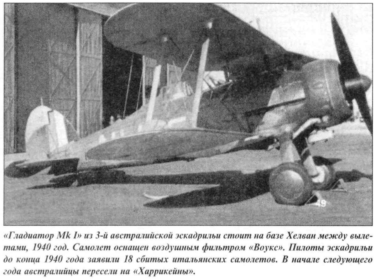 Гладиатор самолет