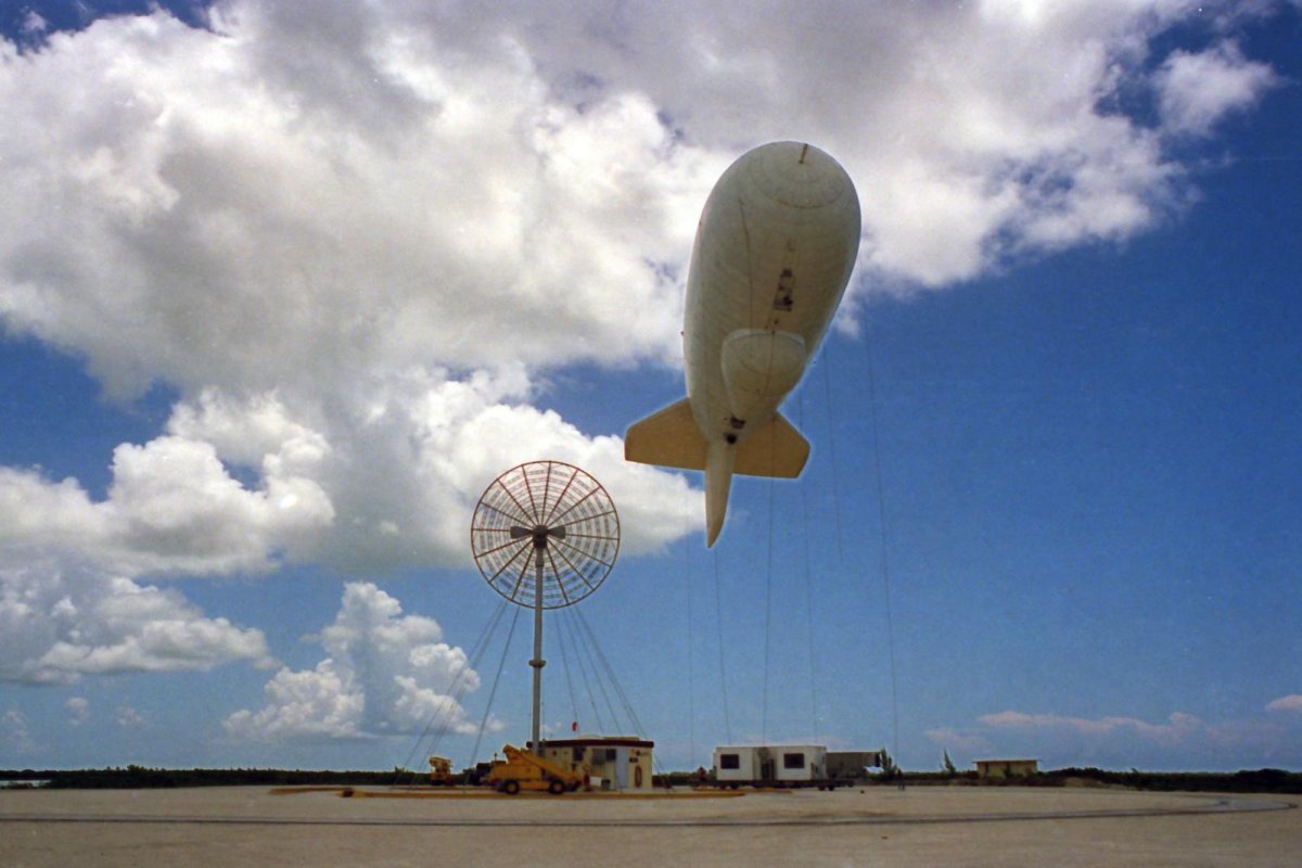 Разведывательный аэростат