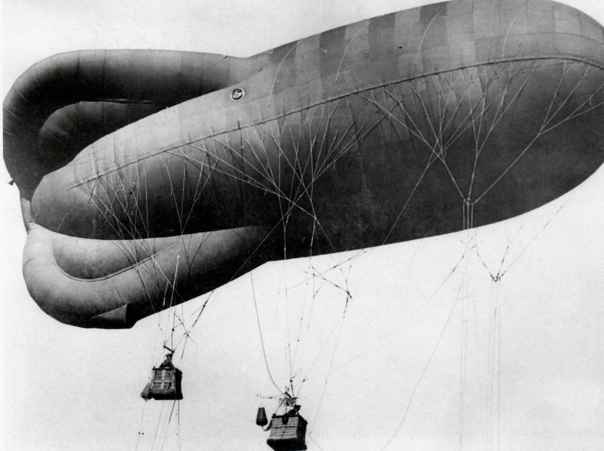 Аэростат стратостат дирижабль