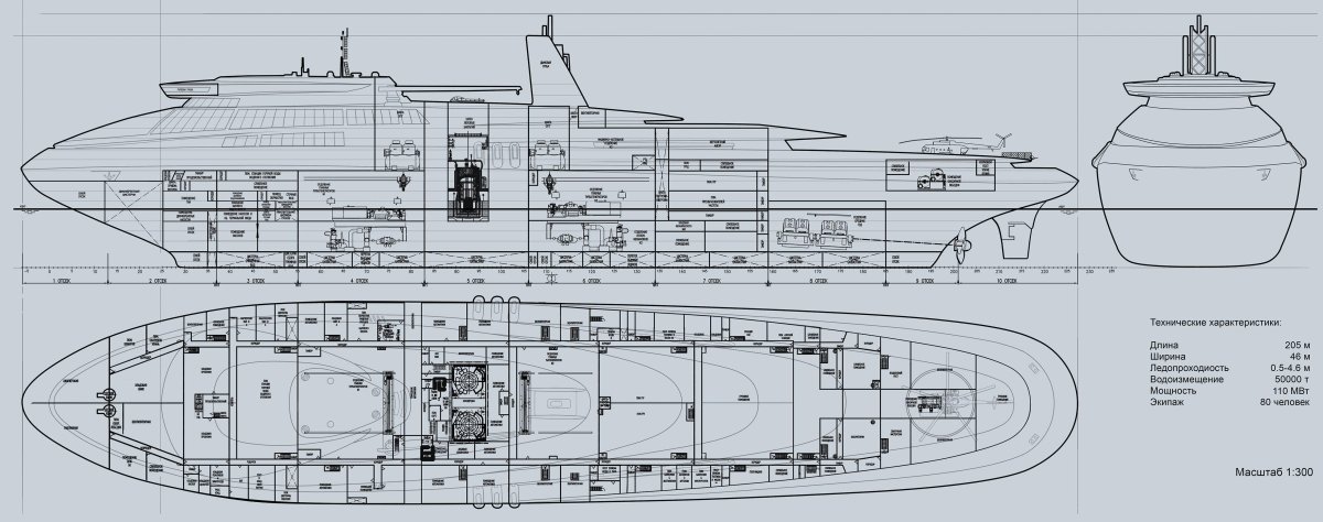 Ледокол Лидер проекта 10510