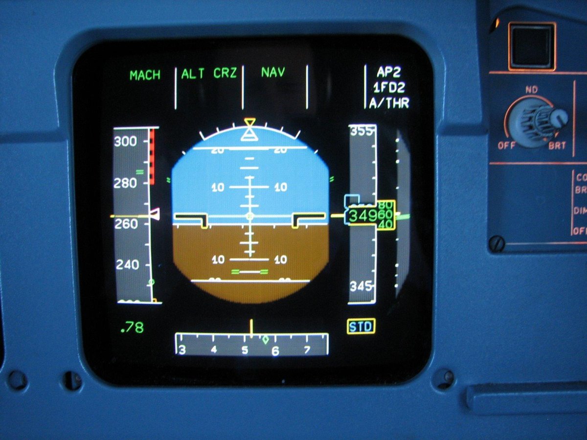 ПКП-1 авиагоризонт