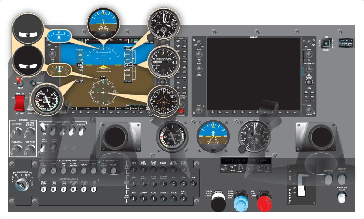 Авиагоризонт а320