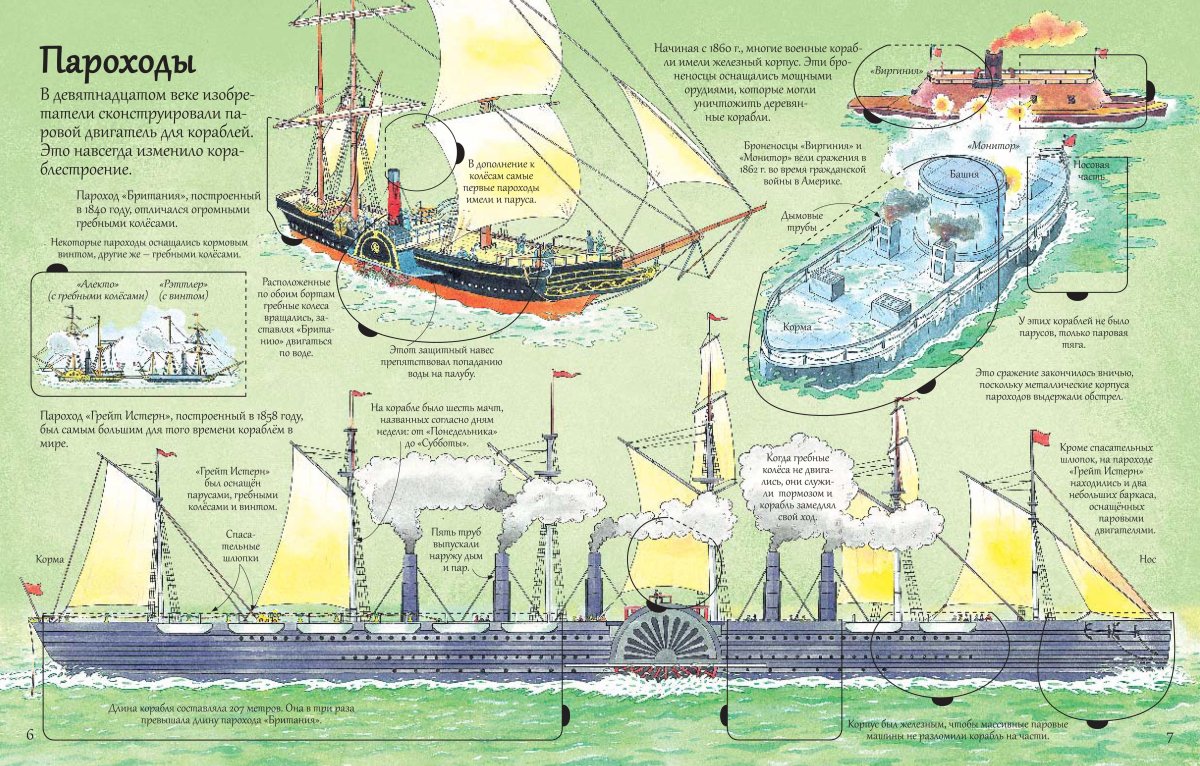 Части корабля для детей