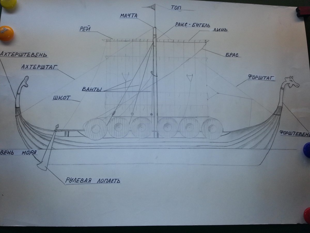Дракар чертежи модели