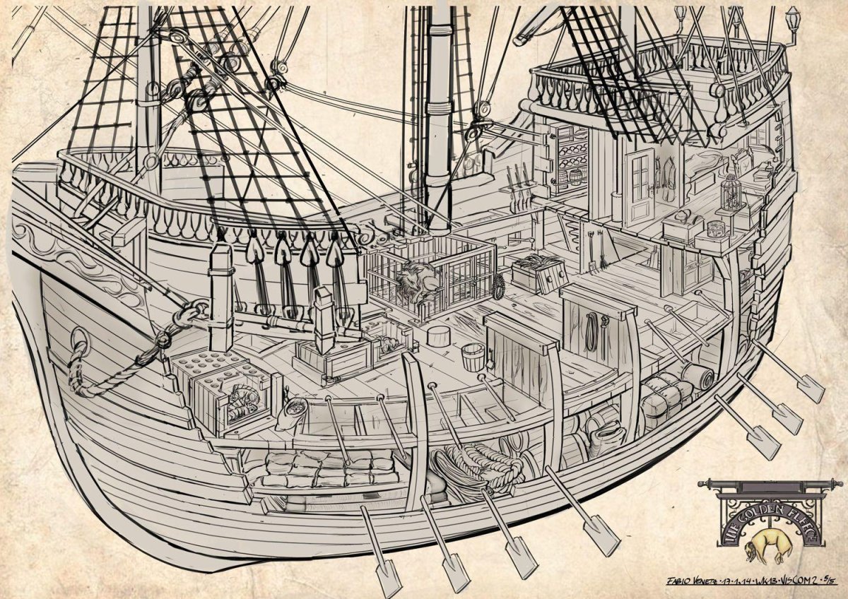 Галеон строение корабля