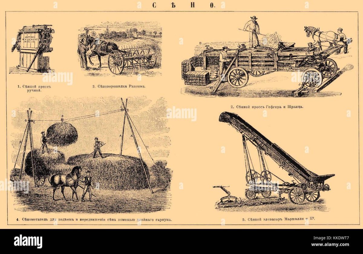 Сельхоз орудия крестьян 19 века