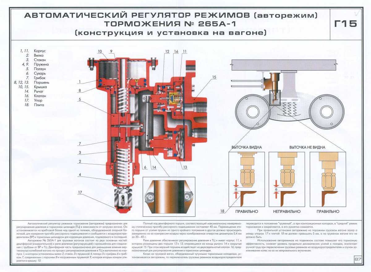 Авторежим грузового вагона 265а-1