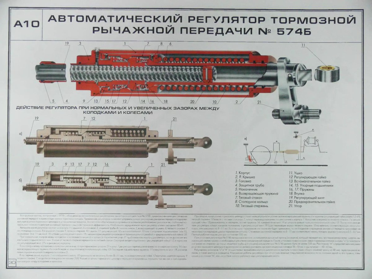 Устройство авторегулятора усл 574 б