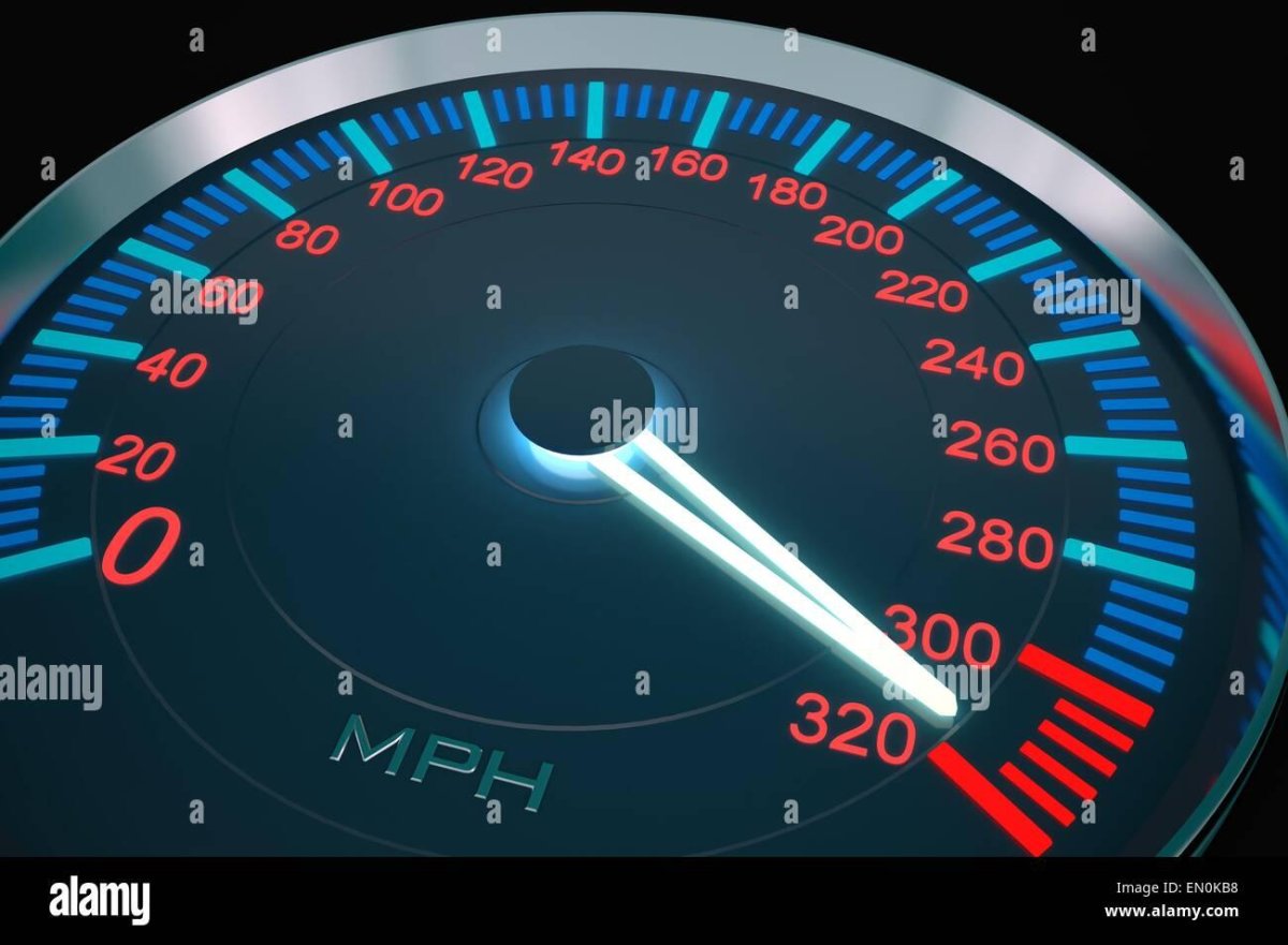 Спидометр скорость
