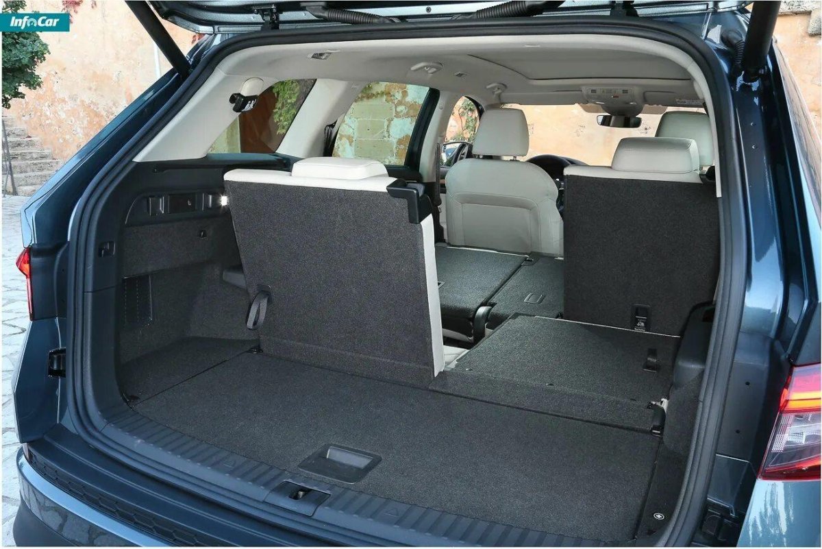 Шкода Кодиак 7