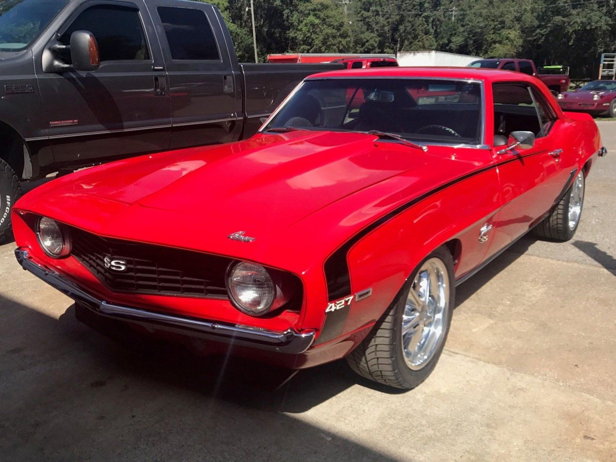 Шевроле Камаро СС 1979