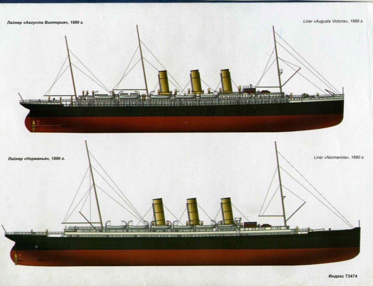 Вспомогательный крейсер Кубань 1904