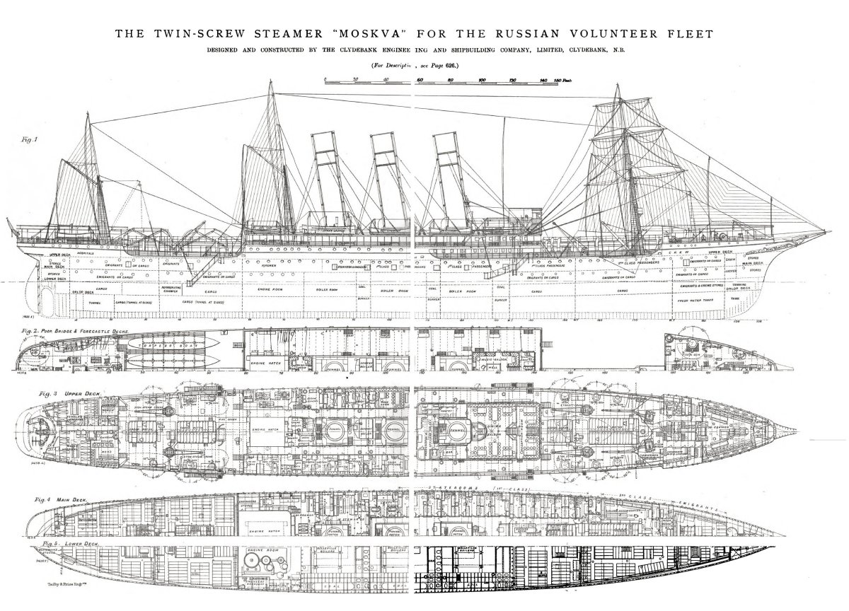Вспомогательный крейсер Ангара чертежи