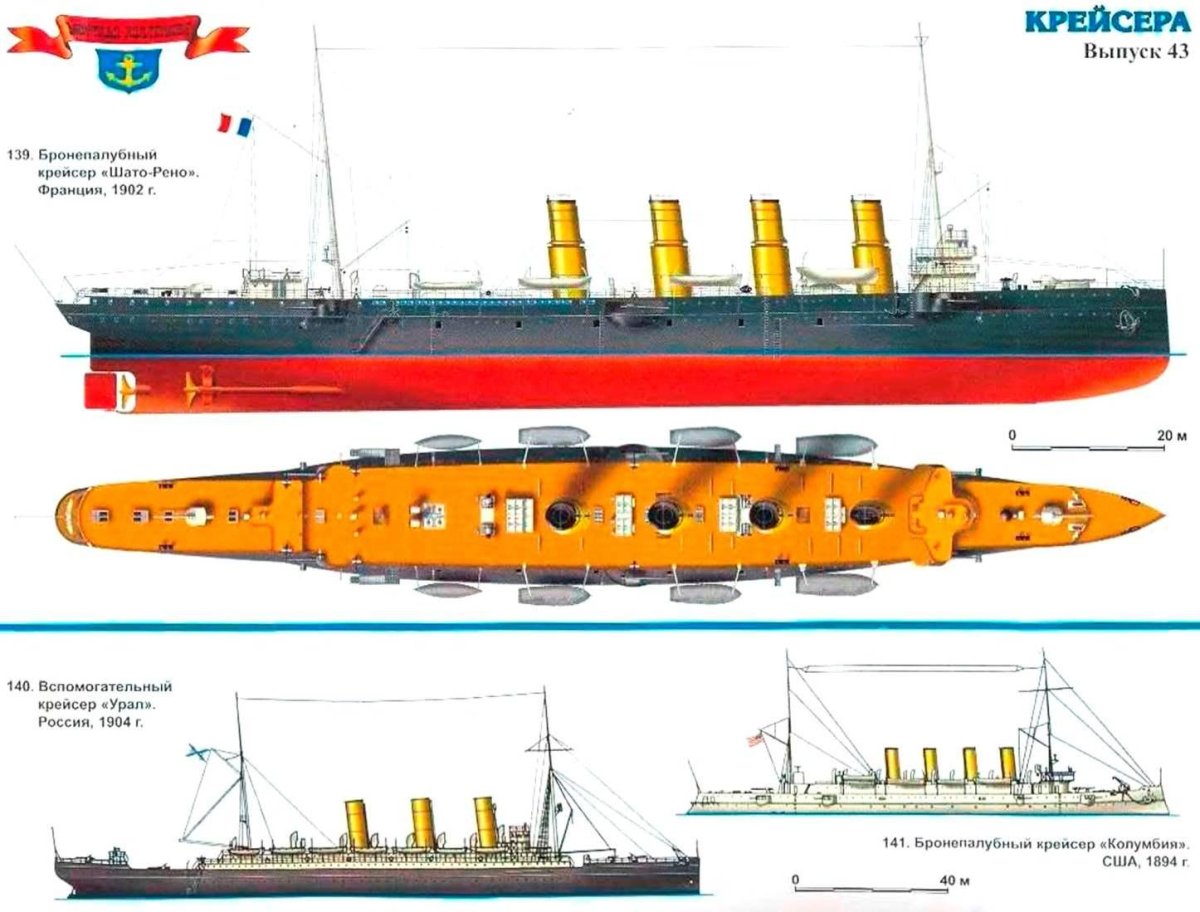 Бронепалубный крейсер Моделист конструктор