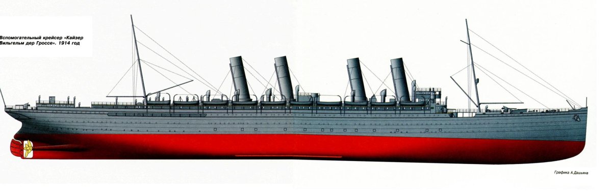 Вспомогательный крейсер Лена 1904