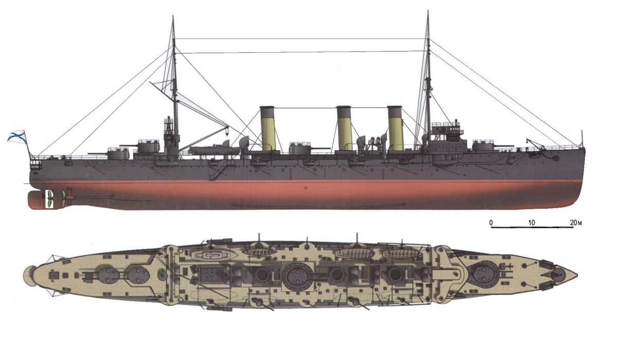Крейсера Скауты