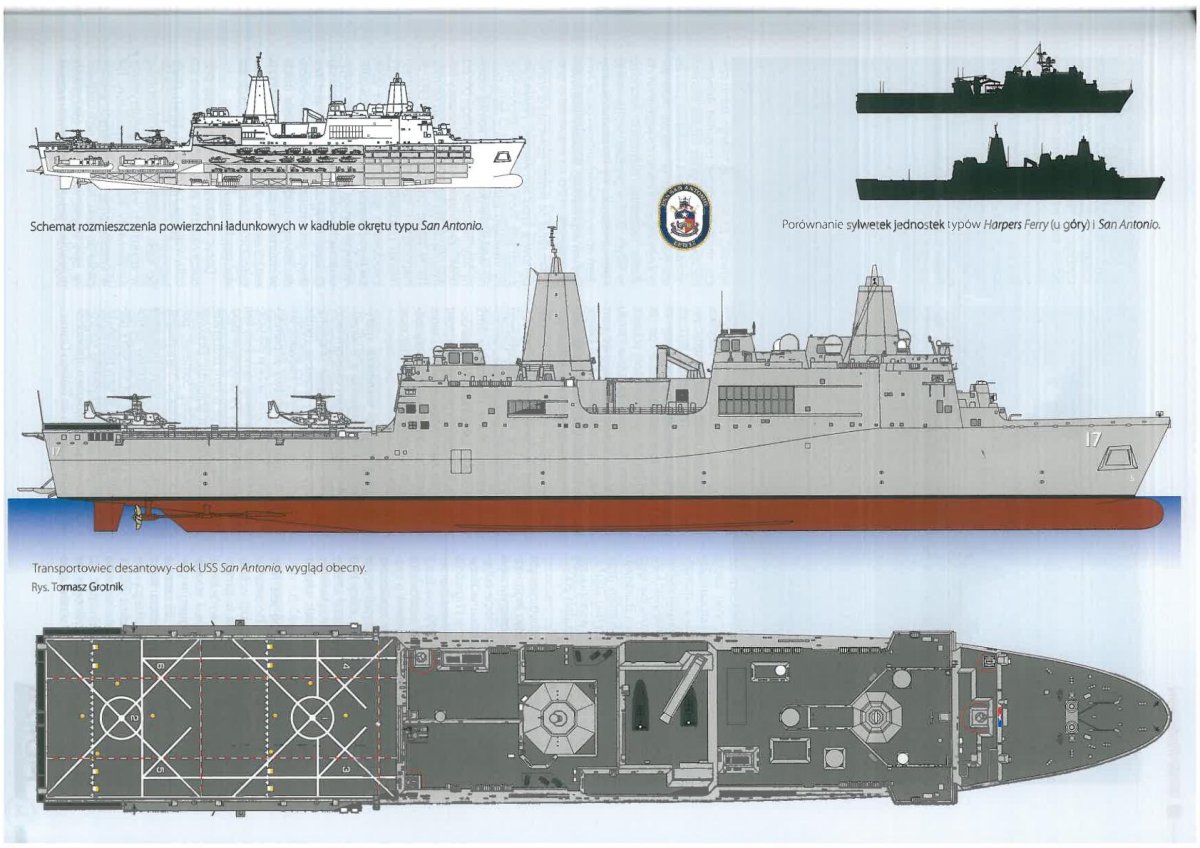 УДК Сан Антонио