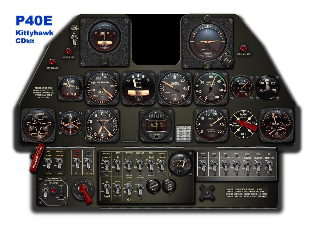 Приборная доска самолета