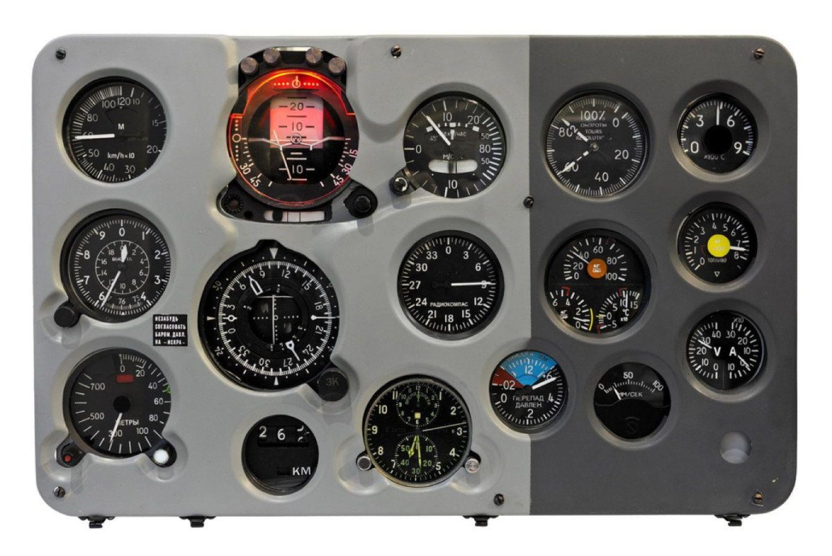 Дашборд приборная панель