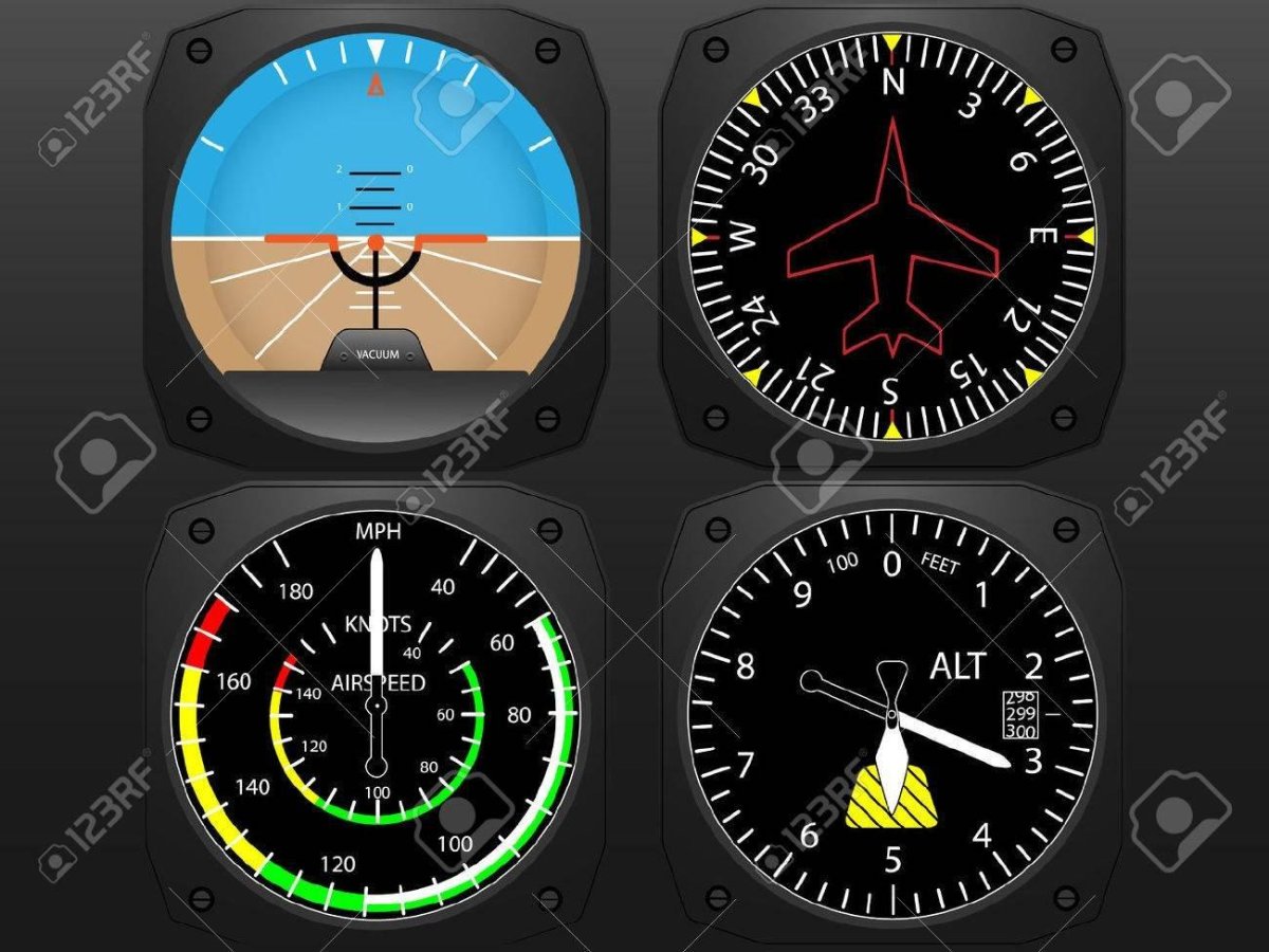 Приборы самолета