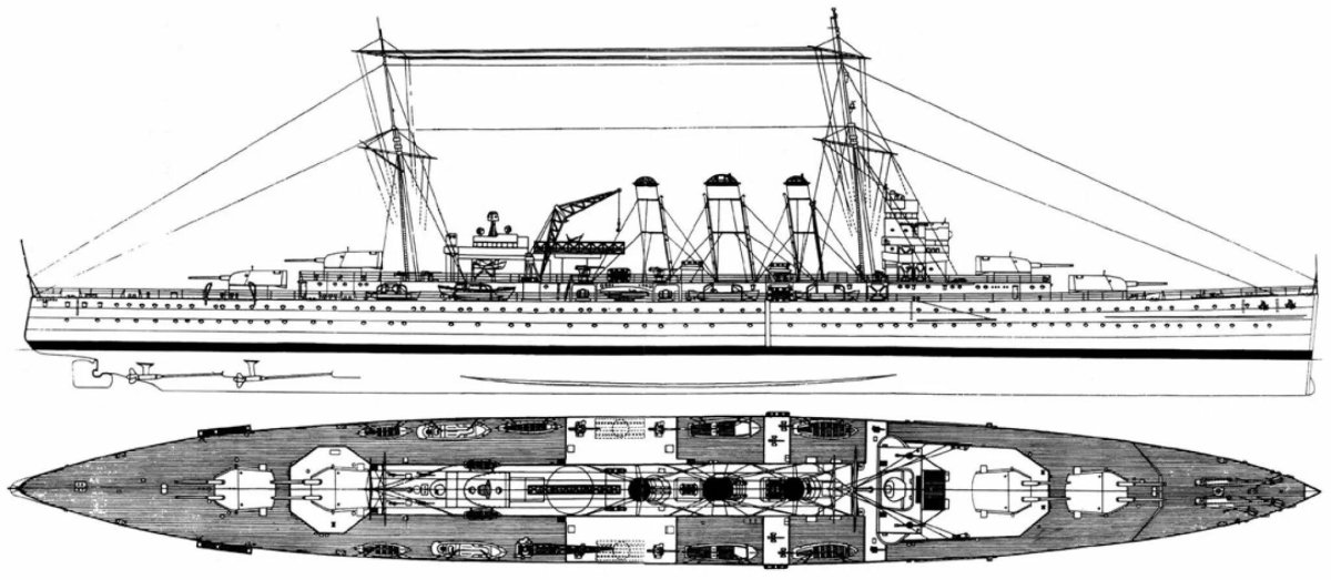 Крейсер Кент 1903