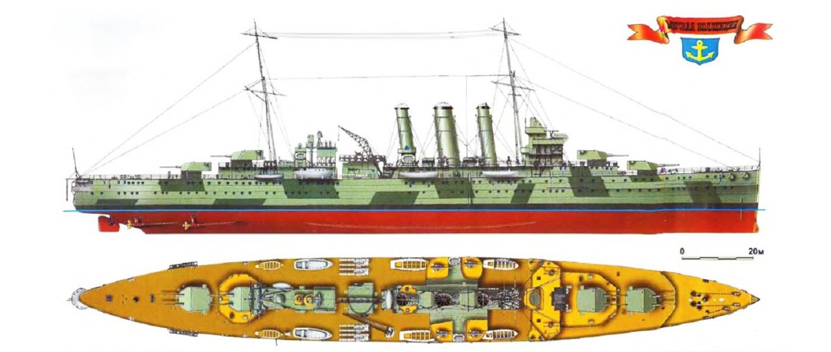 Тяжелый крейсер Норфолк