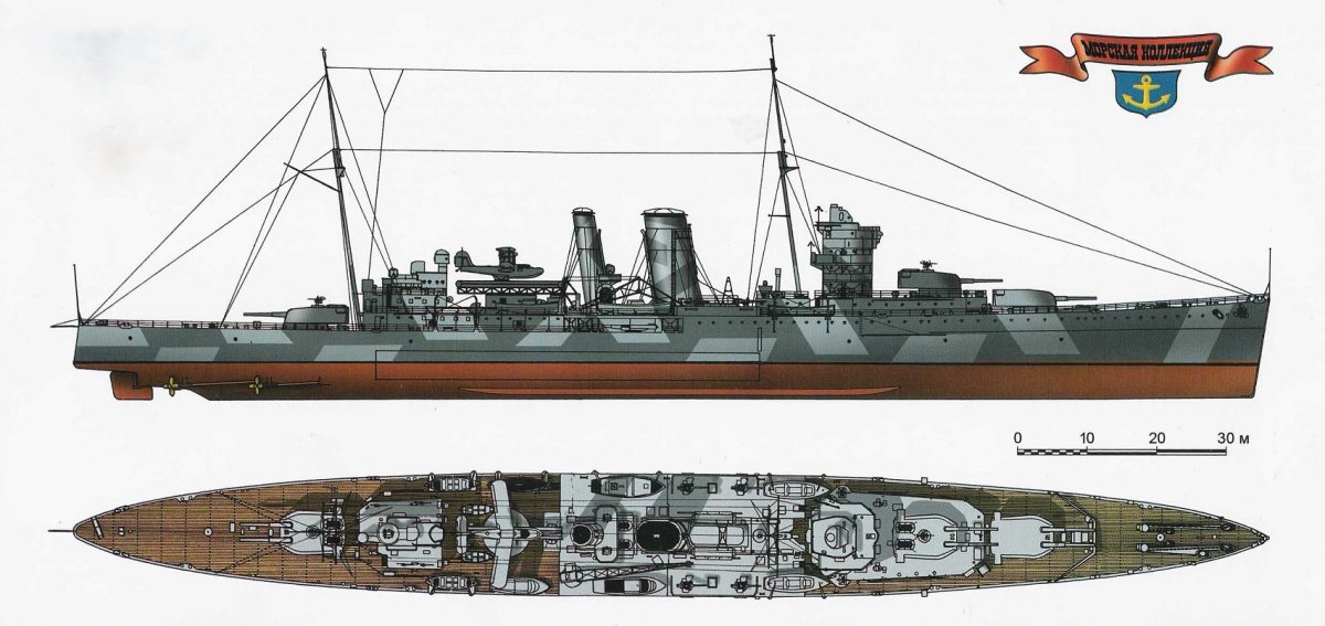 Тяжелый крейсер Exeter