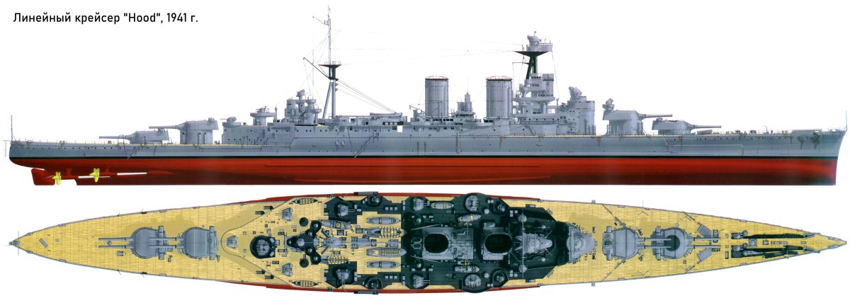 Линейный крейсер HMS Hood