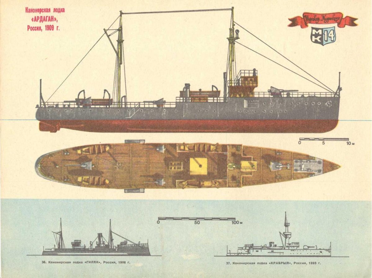 Канонерская лодка Ардаган