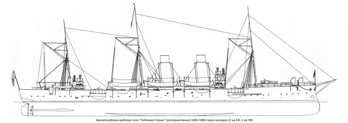 Канонерская лодка Уралец