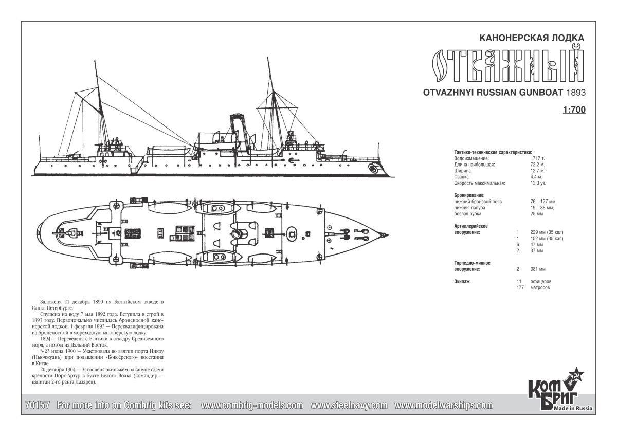 Канонерская лодка отважный 1904