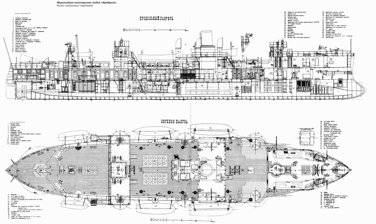 Канонерская лодка Храбрый чертежи