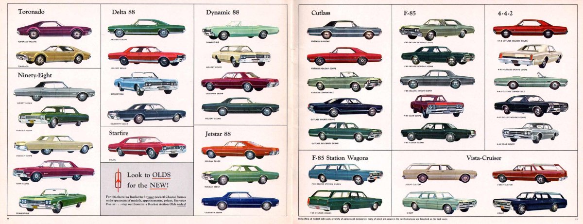 Олдсмобиль Модельный ряд