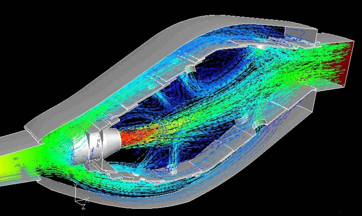 Форсажная камера ГТД