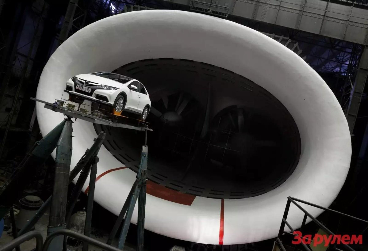 Аэродинамическая труба ЦАГИ Т-101