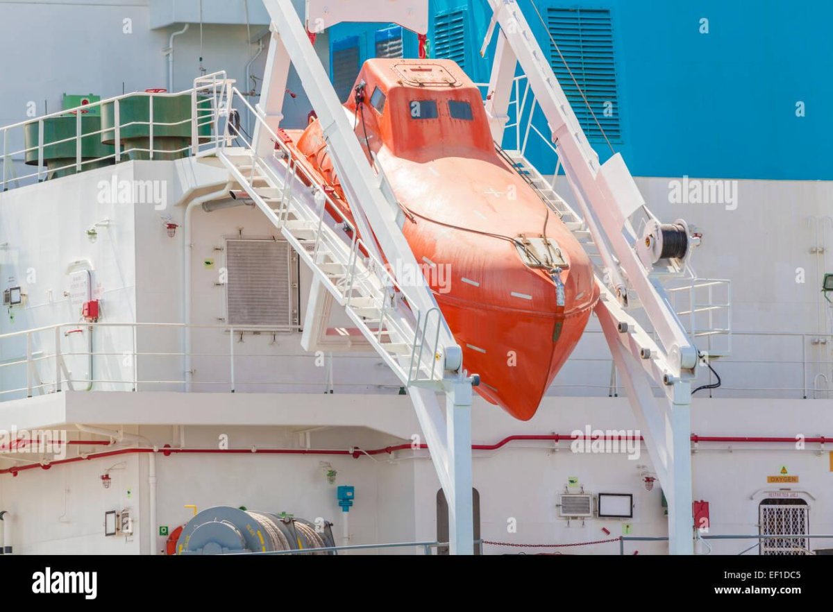 Закрытая спасательная шлюпка и свободнопадающая