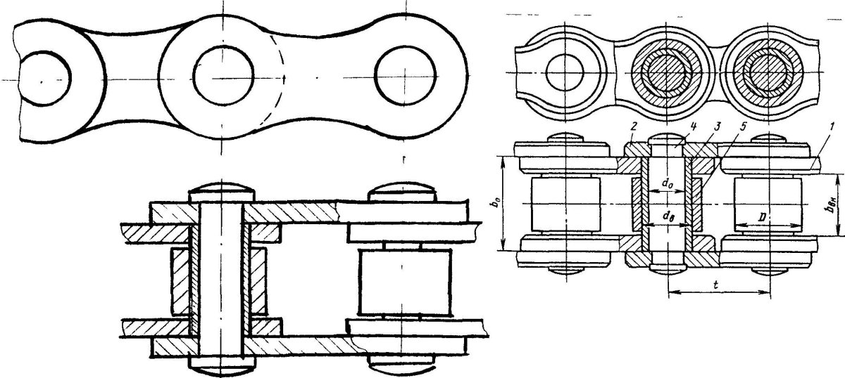 Втулочные приводные цепи эскиз