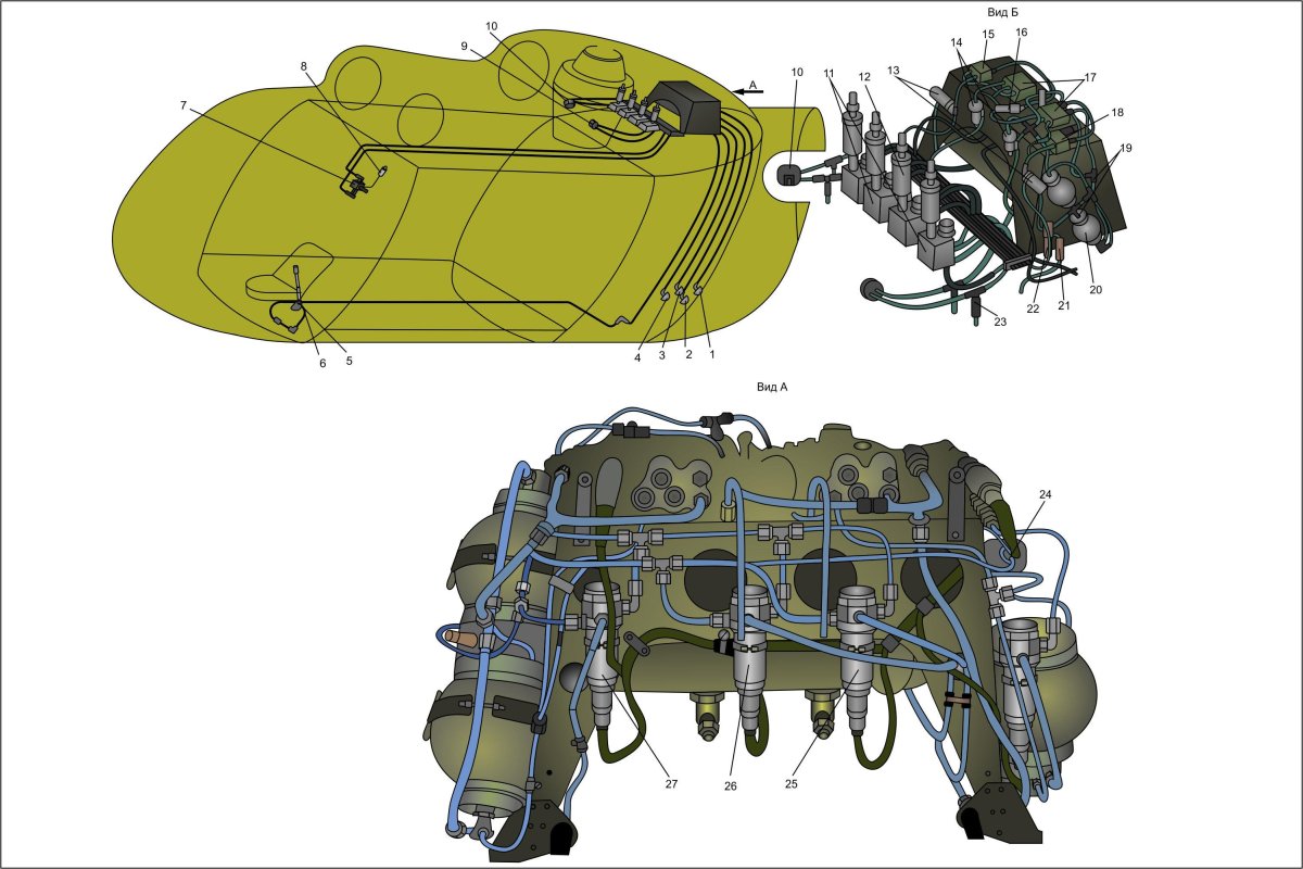 Гидравлическая система вертолета ми-8
