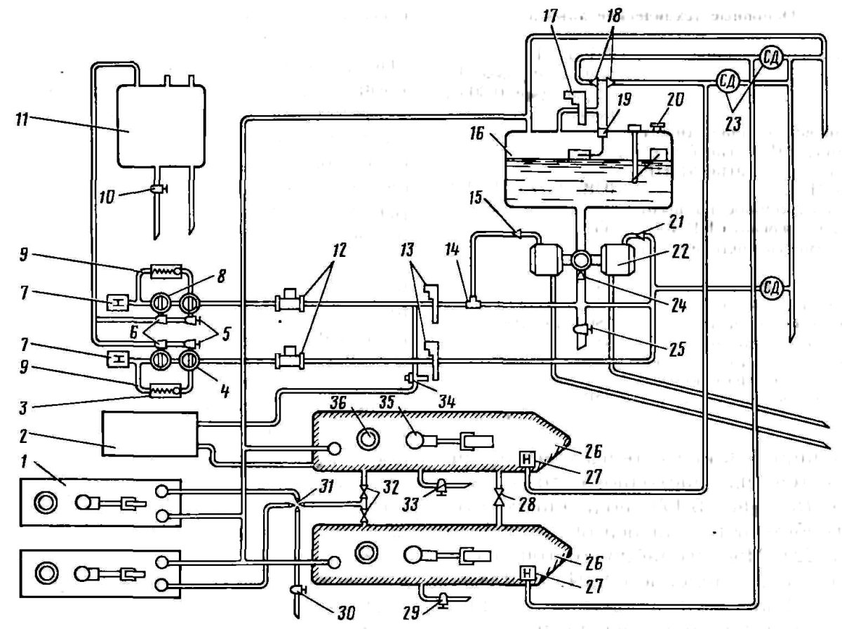 Принципиальная схема топливная система вертолета ми-8